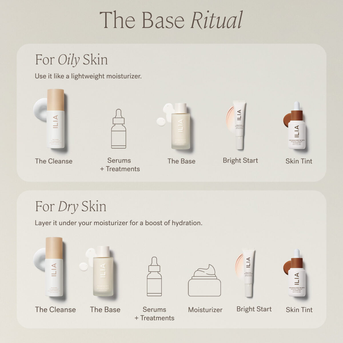 ILIA Beauty - The Base Face Milk - 100mL - 840306400742_13 ilia face milk ritual