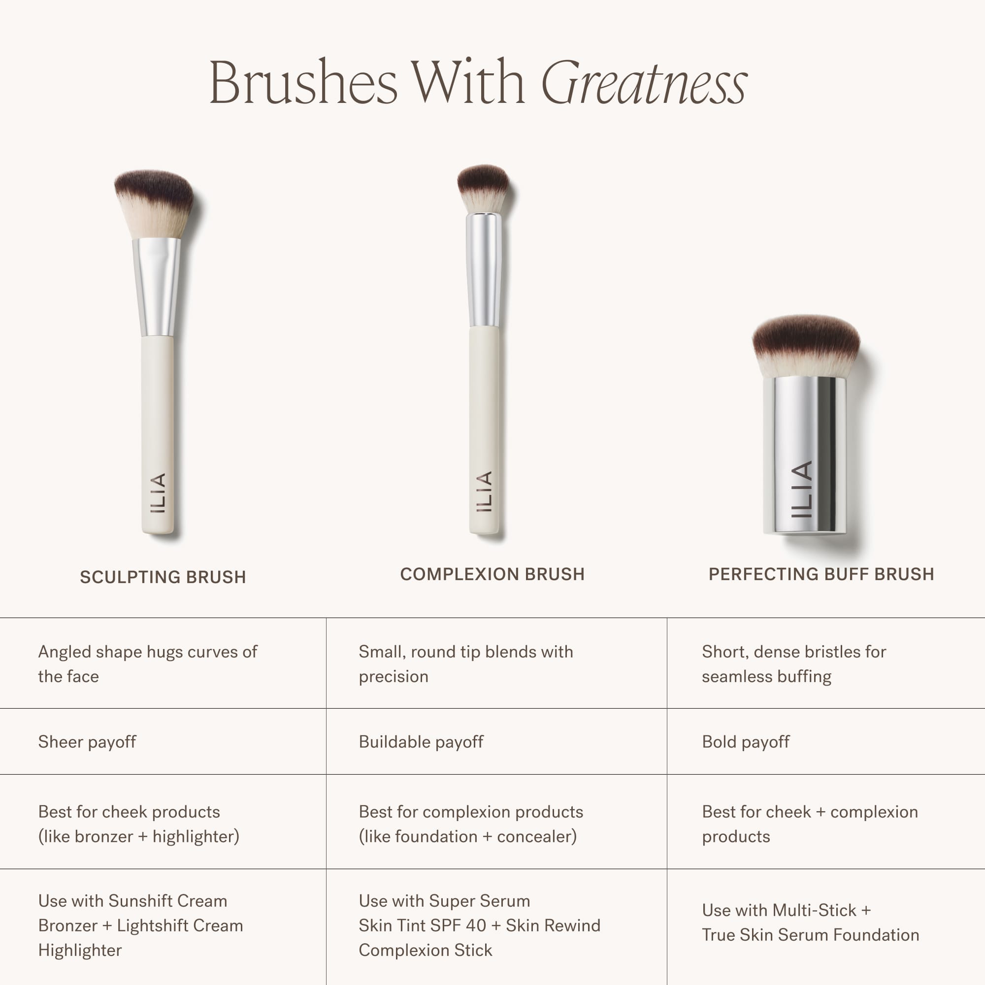 Ilia Brushes Ilia Brushes