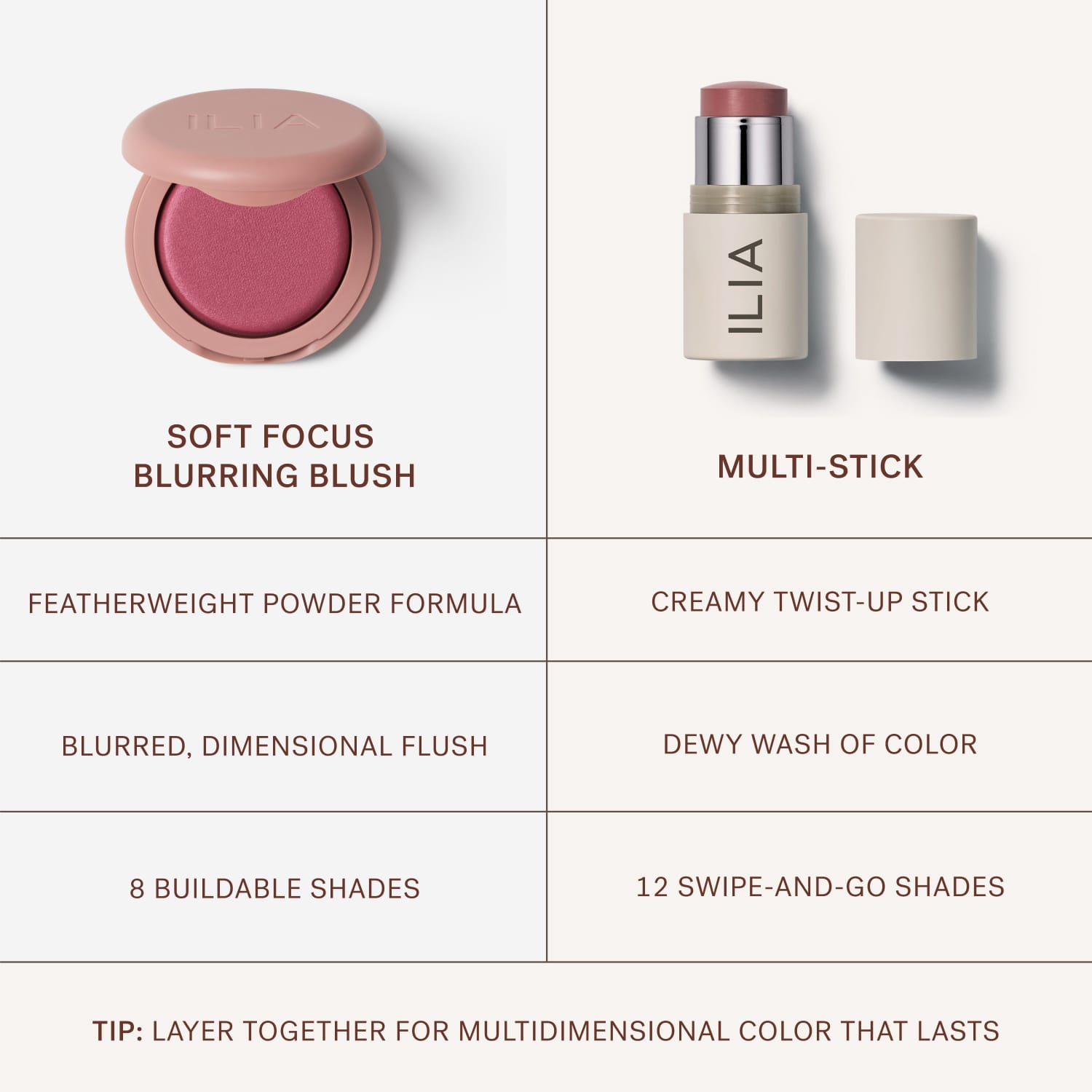 ILIA Soft Focus Blurring Blush_2025_Blush MS Comparison Chart_2000x2000